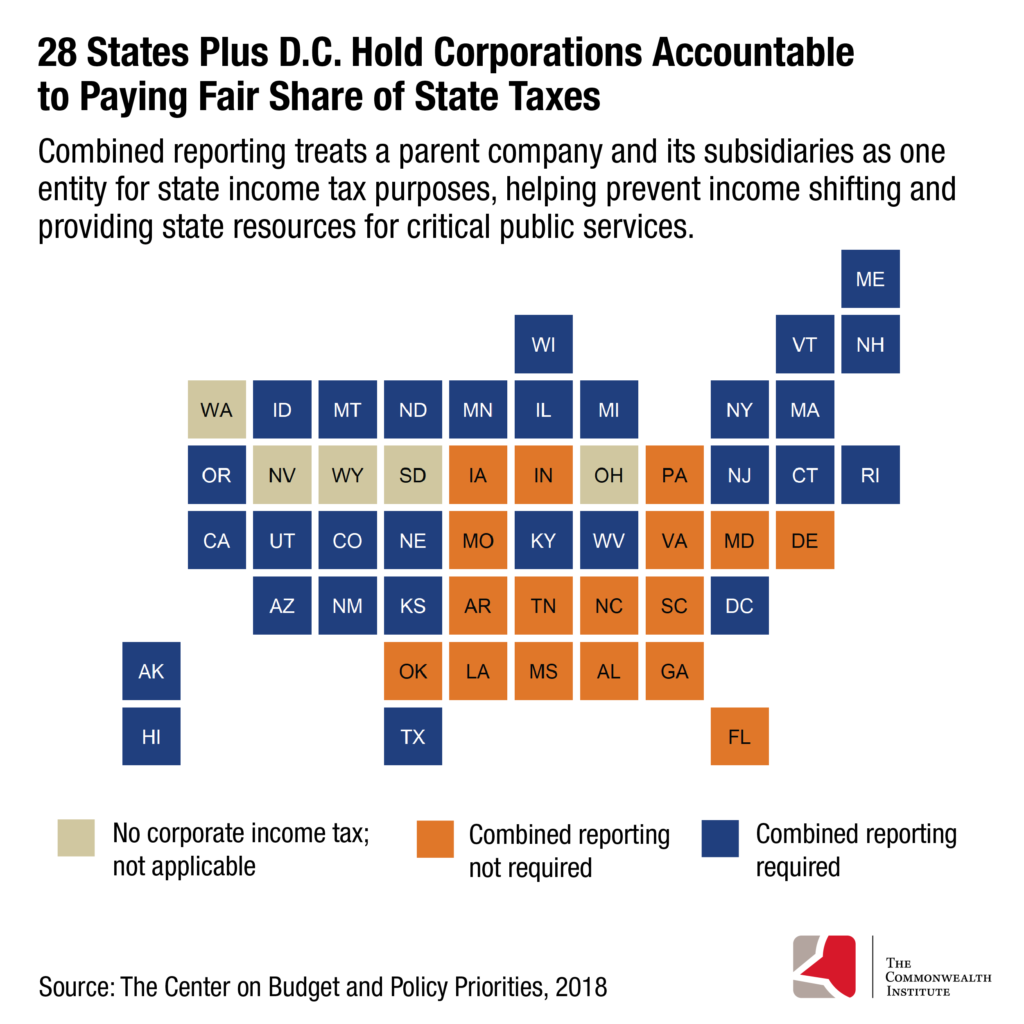 Map showing the 28 states plus DC that hold corporations accountable through combined reporting
