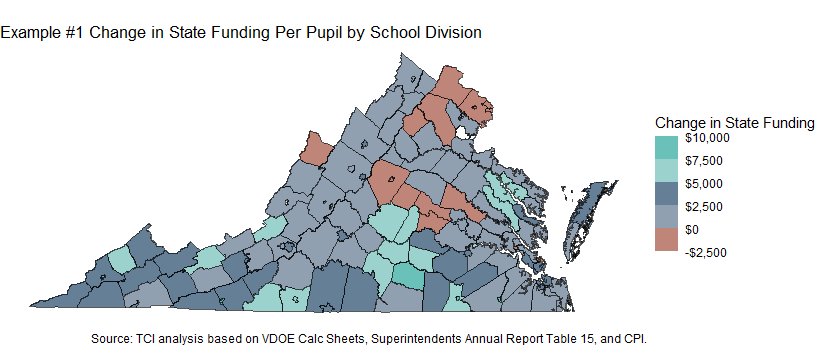 Map of Virginia school divisions showing the estimated change in state funding per pupil under Example #1. Most divisions would receive increased funding, with larger increases concentrated in parts of central and eastern Virginia; a smaller number would see decreases.